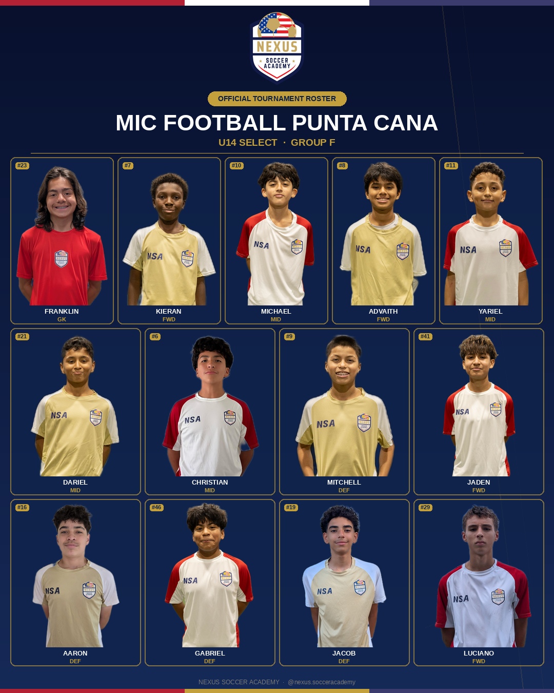MIC Punta Cana Roster