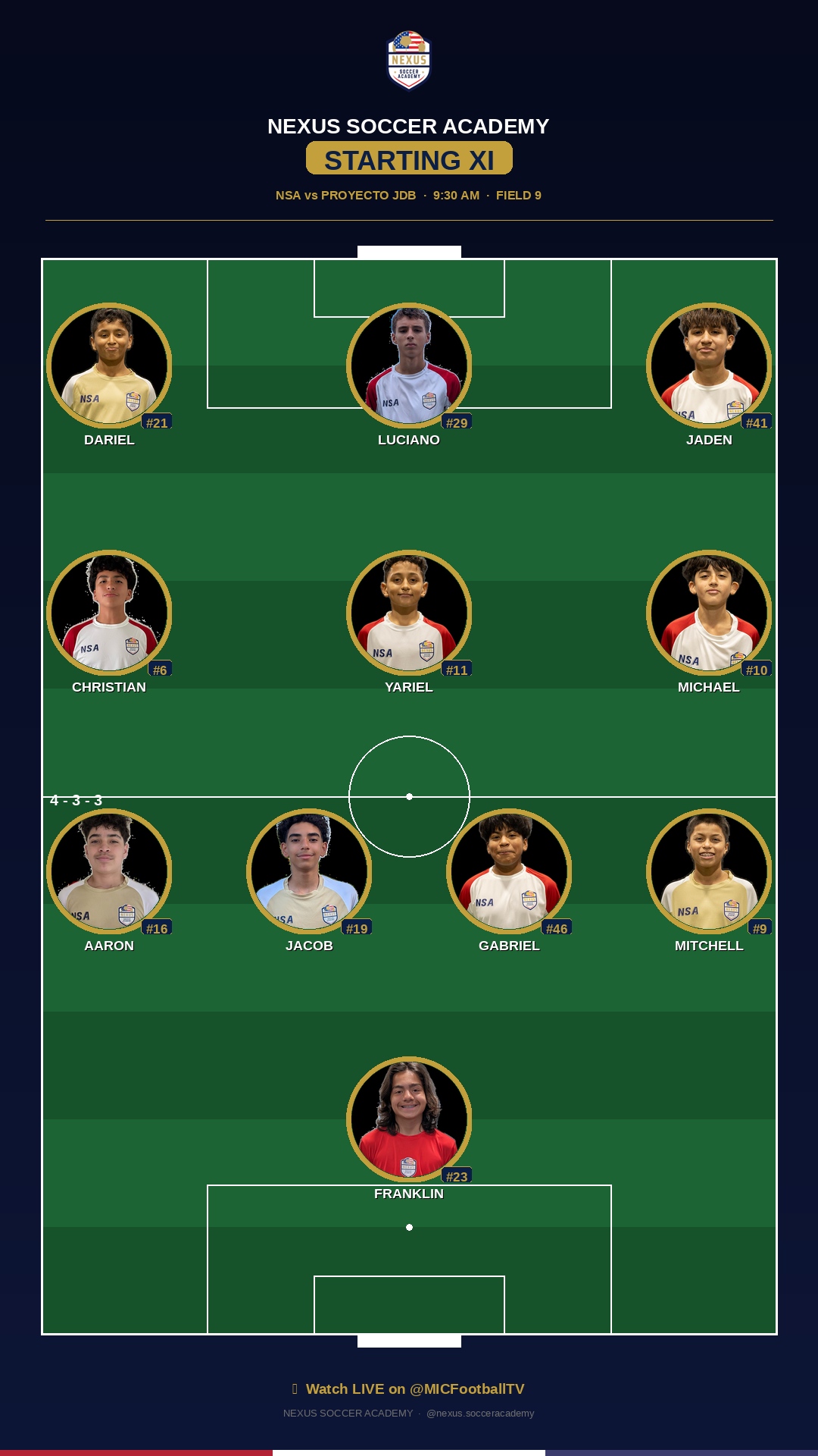 Starting XI